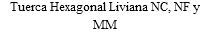 Tuerca Hexagonal Liviana NC, NF y MM